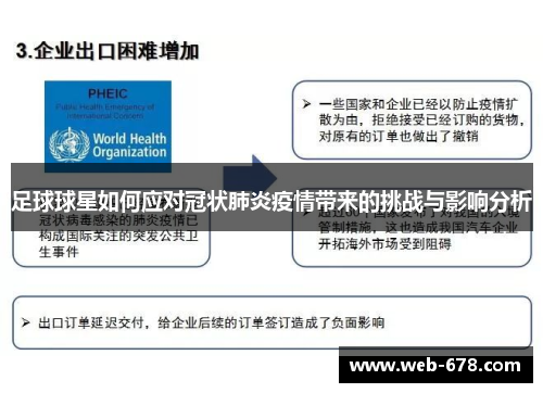 足球球星如何应对冠状肺炎疫情带来的挑战与影响分析